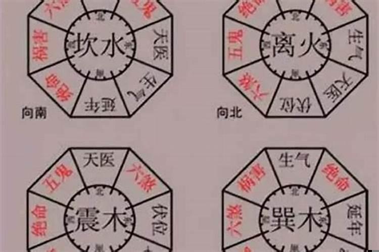如何从八字中看财富大小？如何看八字财多财少