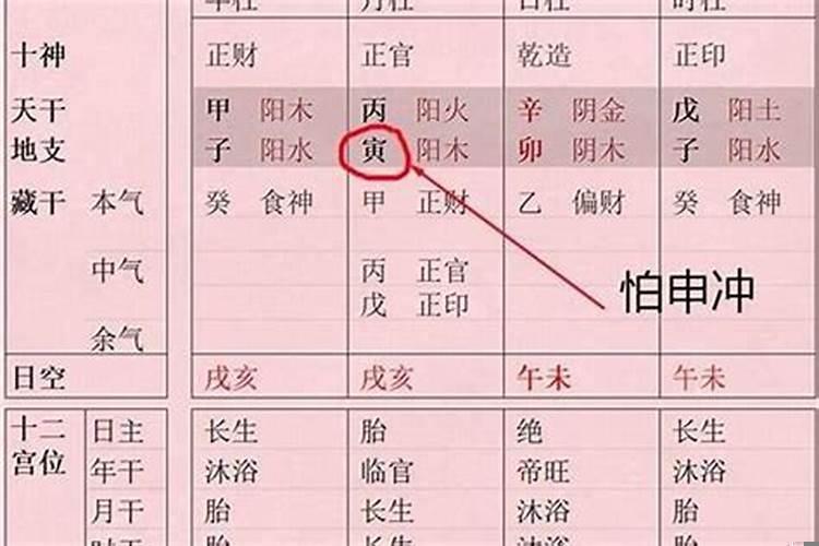 八字走正印大运能结婚吗？八字结婚大运好吗