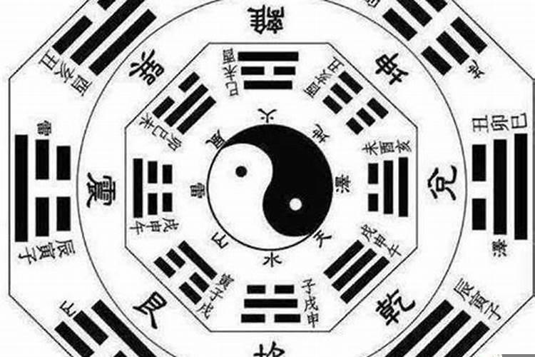 风水学阴宅选择