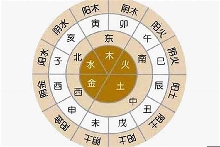 地支藏财是什么意思