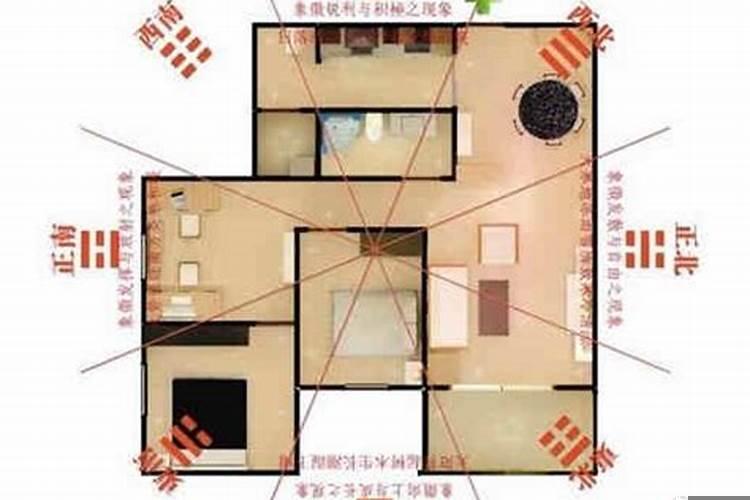 四大招财布局是什么意思