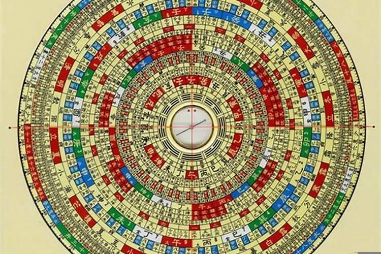 现在主流的风水流派，什么叫玄空风水