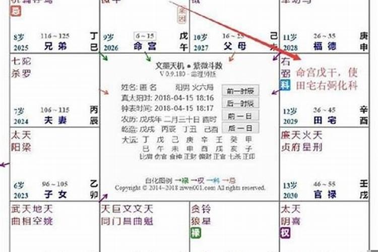 紫薇斗数看买房时间