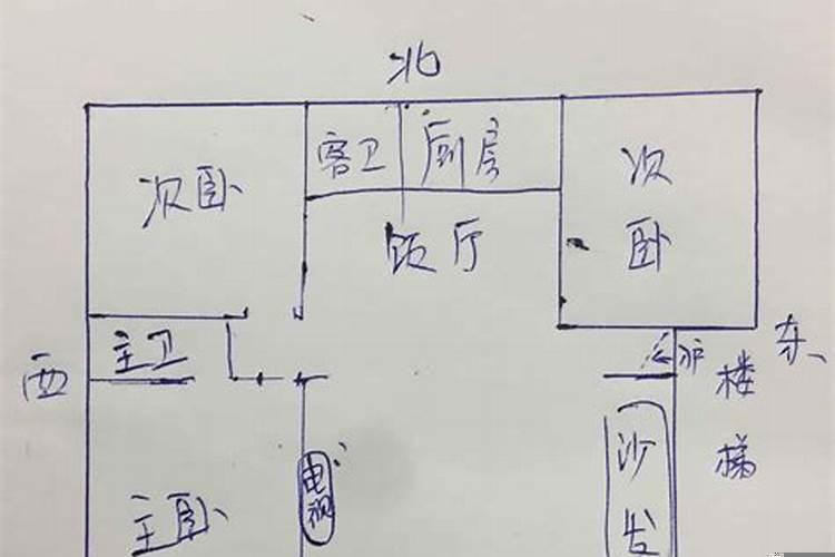 坐北朝南房子西边开门可以不