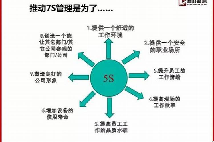 改善原则有哪些