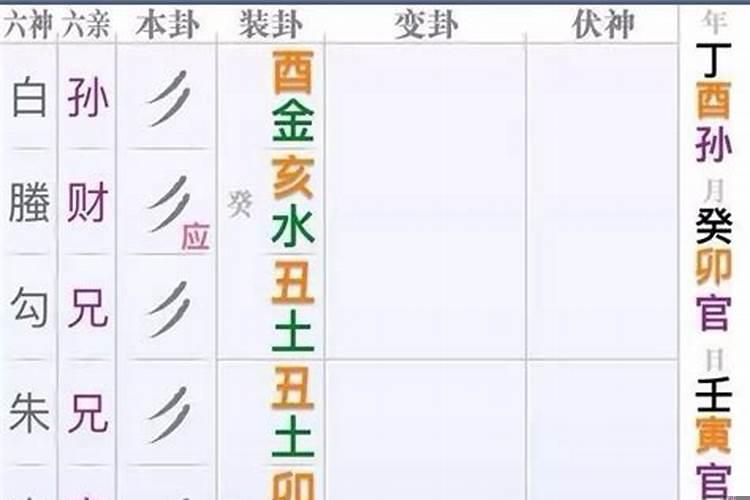 六爻测是否怀孕