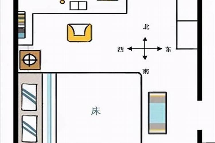 单间公寓床怎么摆放方向风水好