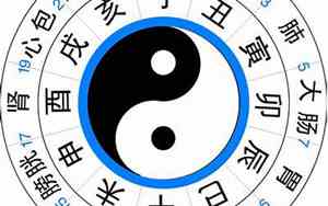 算出生时辰