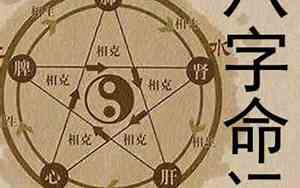 3月29日出生是什么命