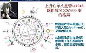 火星落陷