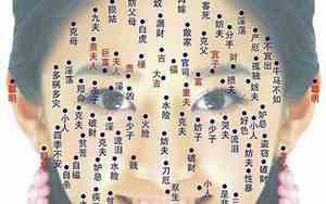 鼻子中间有颗痣