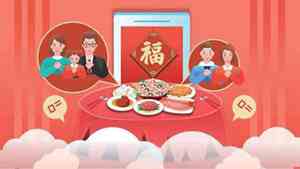 春节过年的意思视频