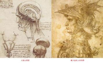 达芬奇的画作品欣赏