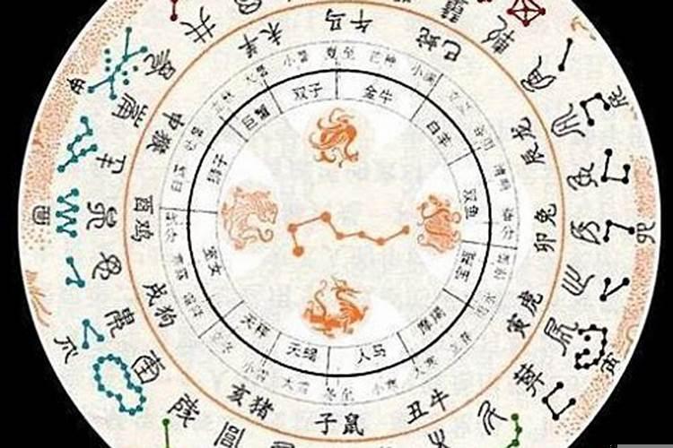 十二时辰为什么要用十二生肖