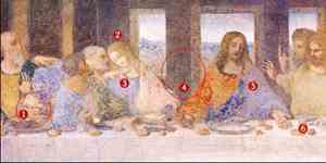 最后的晚餐谁是背叛者人物特征