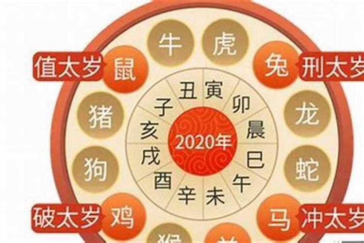 2023化解犯太岁最佳方法