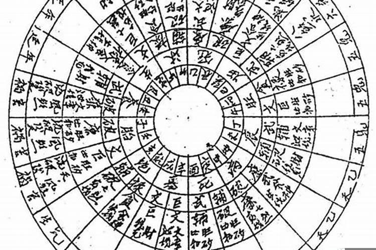 杨公风水水法秘诀