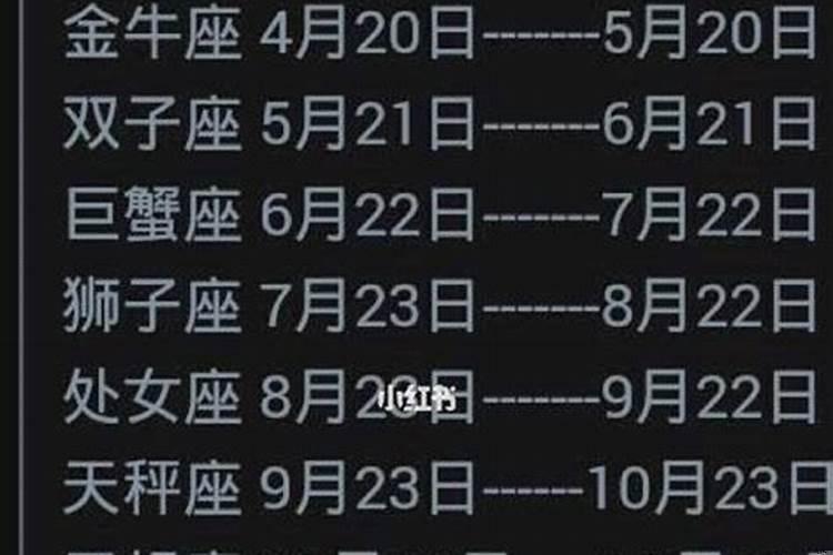 1993年4月20日农历是什么星座