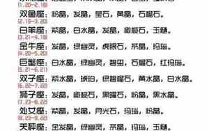 女孩出生的名字