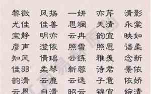 祝姓女孩名字