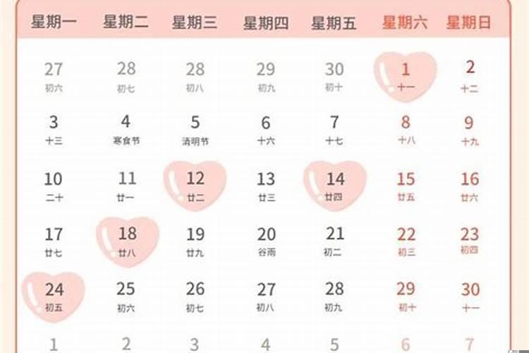 2023年4月上等嫁娶日